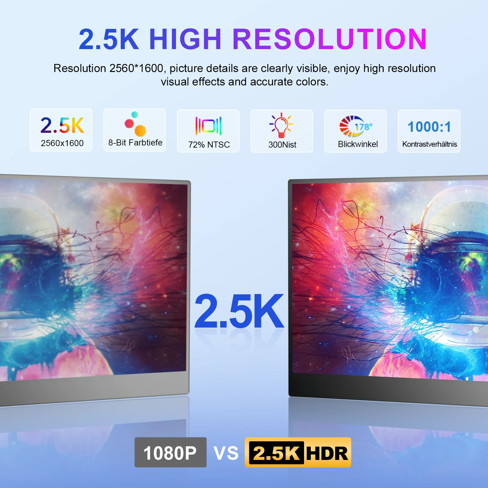 HOWENS 2.5K Portable Monitor 13.3 inch 2560x1600 External Display 16:10 Second Monitor Screen Type-C HDMI for Xbox Switch Phone