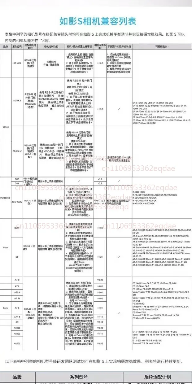 مثبت Rss-p لخط التحكم في مصراع الكاميرا DJI ronin MX / s Panasonic #5