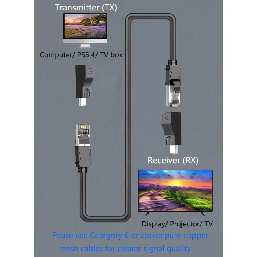 HDMI zu RJ45 Video-Extender 4K 1080P RJ45-Ports Netzwerk bis zu 30M HDMI-kompatibel zu RJ45 über CAT5e / 6 UTP LAN-Verlängerungskabel – Detail 5