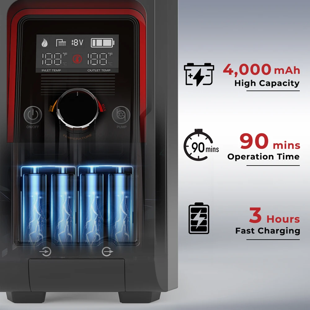 CAMPLUX Nano 3 Pro Battery Powered Portable Propane Water Heater 1lb Gas On Demand Camping Shower Outdoor Ground Use With Pump