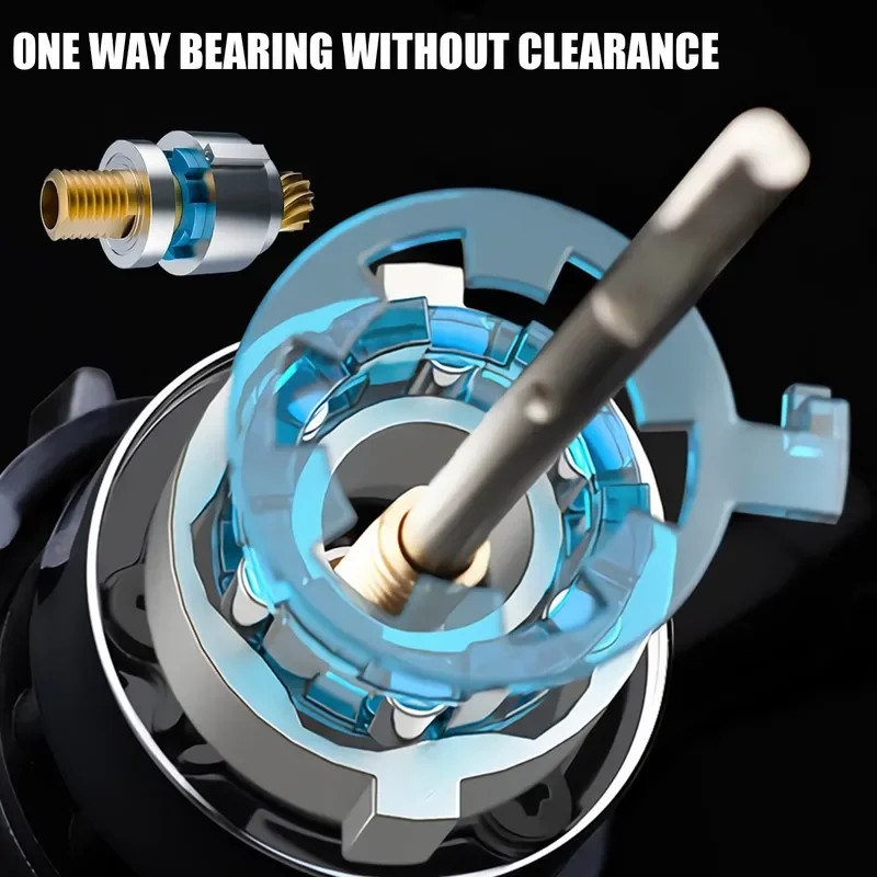 High Speed Spinning Fishing Reel 4.6:1 Gear Ratio 25KG Max Drag Large Metal Spool Saltwater Surf Trolling Boat Fishing Tackle