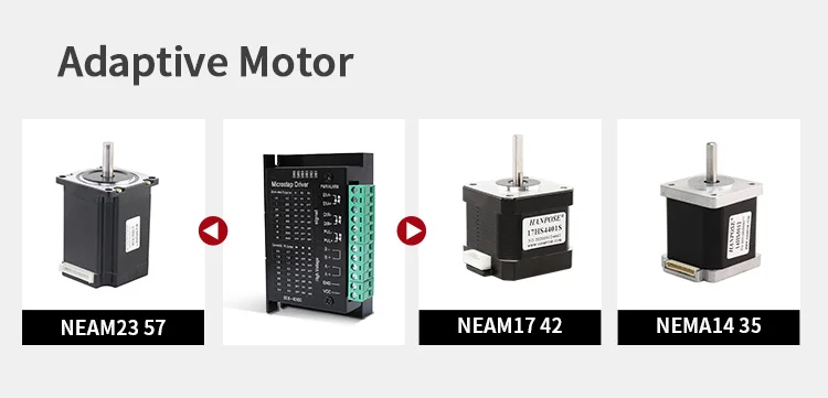 HANPOSE Schrittmotortreiber TB6600 Upgrade Nema 23 Nema 34 42/57/86 Nema17 4A DC9-40V 1 als Schrittmotor CNC – Detail 7