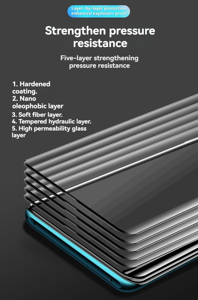 Für Motorola Signature: Displayschutzfolie aus gehärtetem Glas mit 9H-Härtegrad, Schutzfolie für die Kameralinse, für Moto Signature. – Detail 4