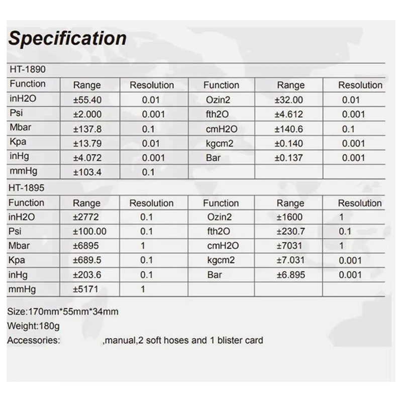 HT-1890 Gas Pressure Gauge Manometer Digital Manometer Data Hold Dual Port Air Pressure Gauge HVAC Gas Teste Meter-ANKL