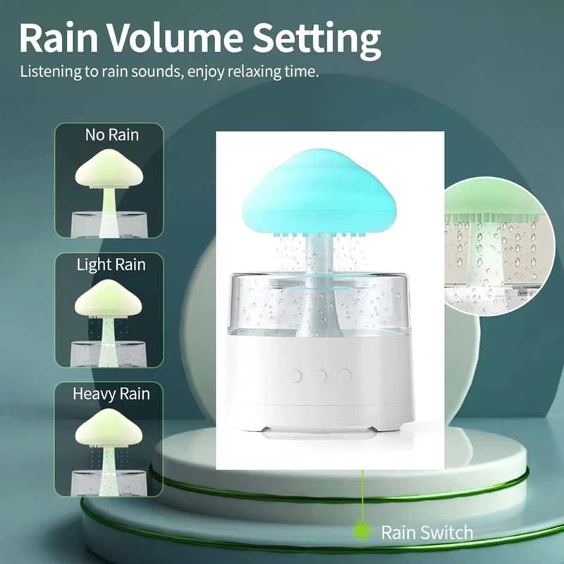 Rain Cloud Humidifier, Mushroom Humidifier, Cloud Humidifier With Adjustable LED Lights, Rain Cloud Diffuser, Remote