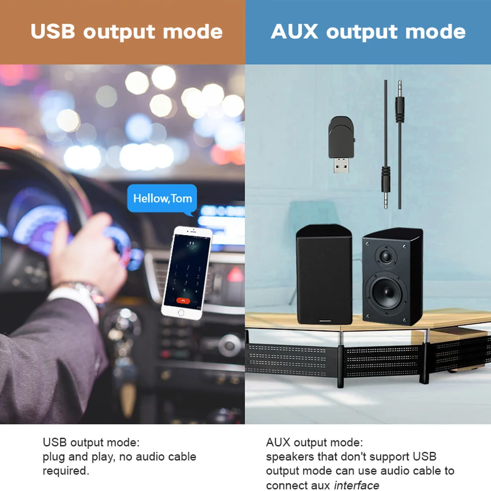 LccKaa USB Bluetooth 5.0 Transmitter Receiver 2 In 1 Wireless Audio Adapter with 3.5mm Cable MIC for Car TV Earphone Speaker Aux