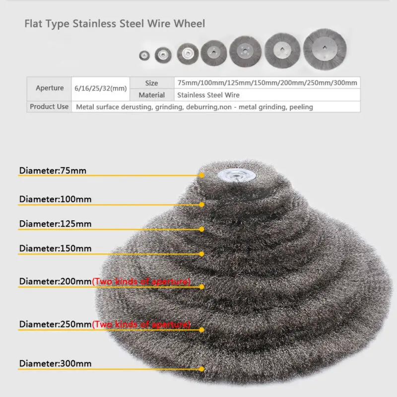 

Высококачественная проволочная щетка из нержавеющей стали для настольного шлифовального станка, для удаления ржавчины, 3-12 дюймов, подходит для обработки кромок
