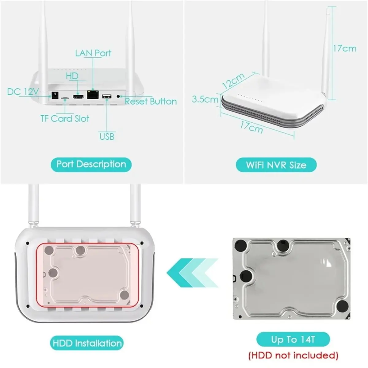 Y69A Mini WiFi NVR 8CH H.265 Network Video Recorder with Advanced Face Detection Compatible with XMEYE ICSee App EU Plug