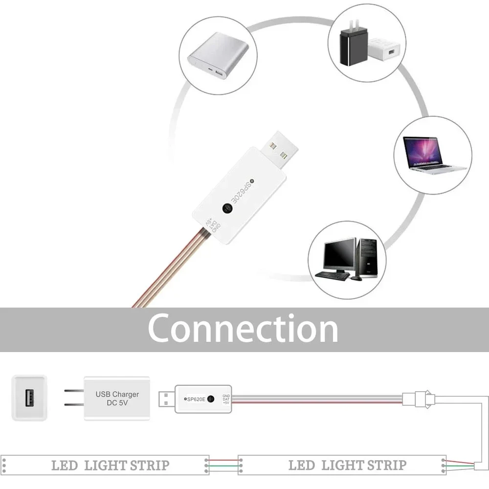 Tira de luces LED RGB programable, controlador de música Bluetooth, enchufe USB y control remoto IR para decoración de Hmoe, DC5V, WS2812, SP620E,