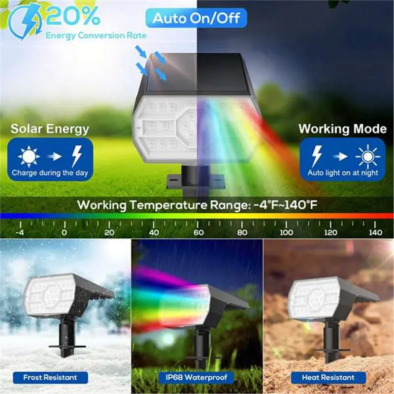 Y42A-Garden Yard Spot Solar Light(4Pcs) Outdoor Waterproof, 56 LED 3 Lighting Modes Solar Powered For Outside A