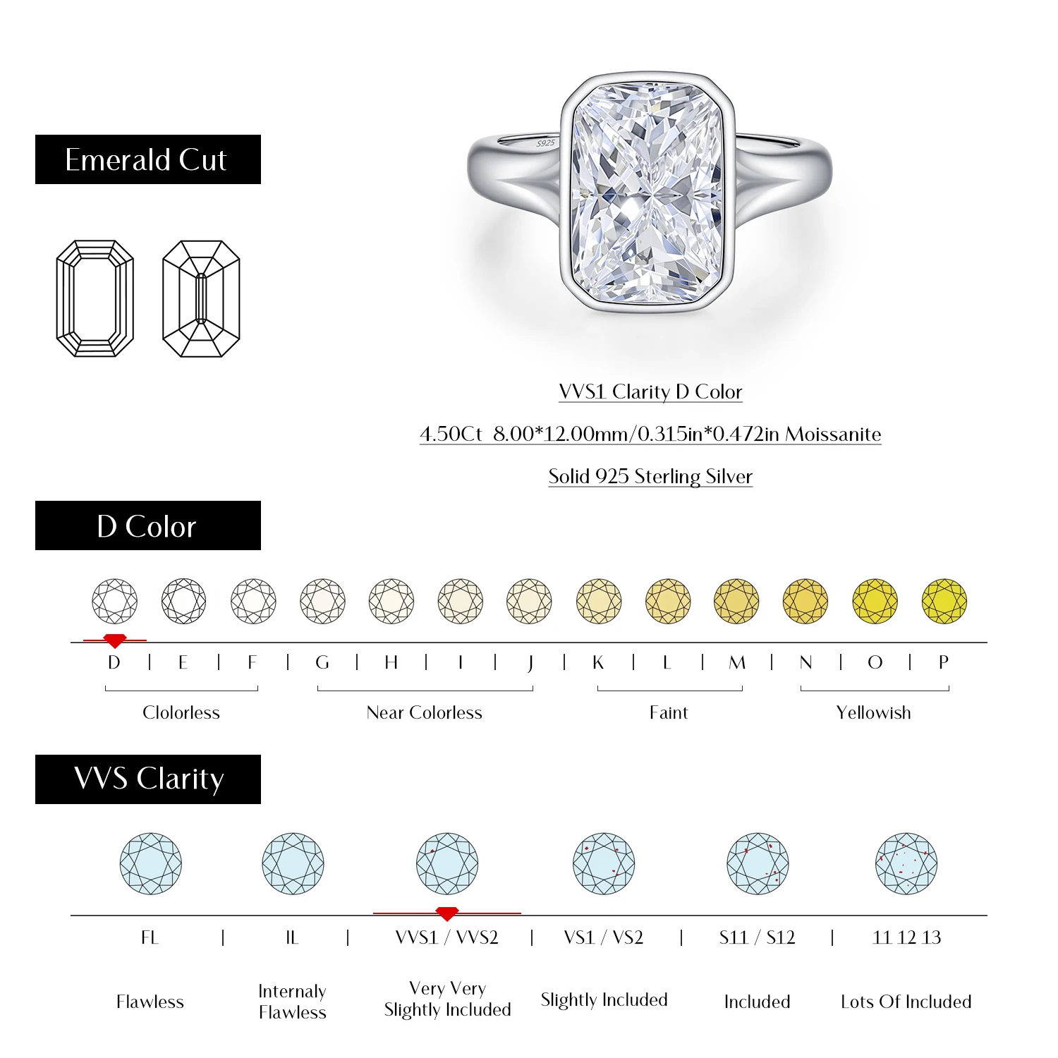 MODIAN 4.5CT D Color Moissanite Ring 925 Sterling Silver Rectangle Lab Diamond Wedding Statement Rings For Women Fine Jewelry view 5