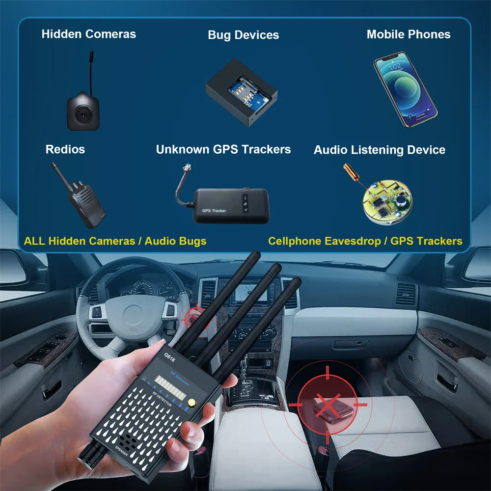 Detector de señal RF inalámbrico, rastreador de ubicación GPS, buscador de dispositivos de Audio GSM, Protección de Privacidad, escáner de cámara espía, antirrobo