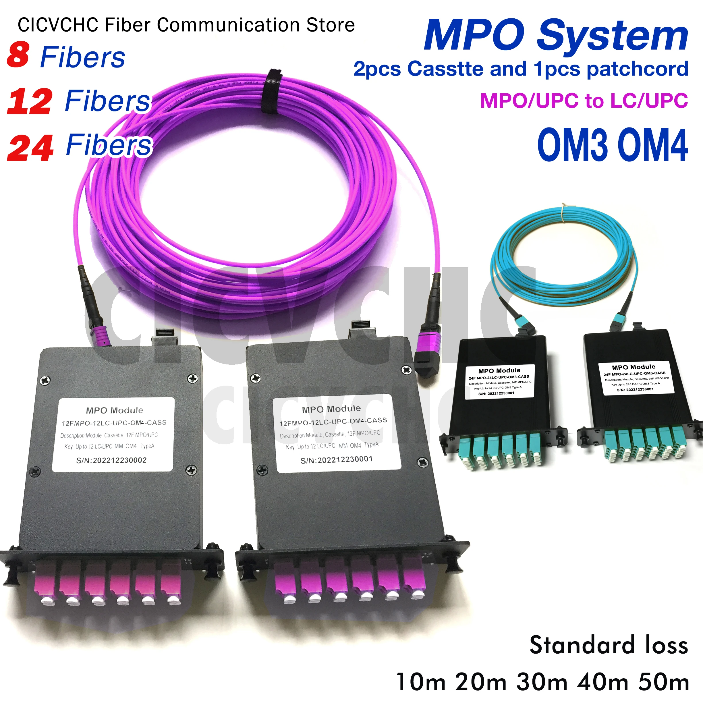 

12 волокон MPO/UPC-LC Системный метод A B Кассетный патчкорд Многомодовый OM3, OM4-10 м до 50 м Оптическое волокно