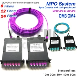 8 12 24 Fibers MPO/UPC-LC System Method A B Cassette Patchcord Multimode OM3, OM4-10m to 50m Optic Fiber