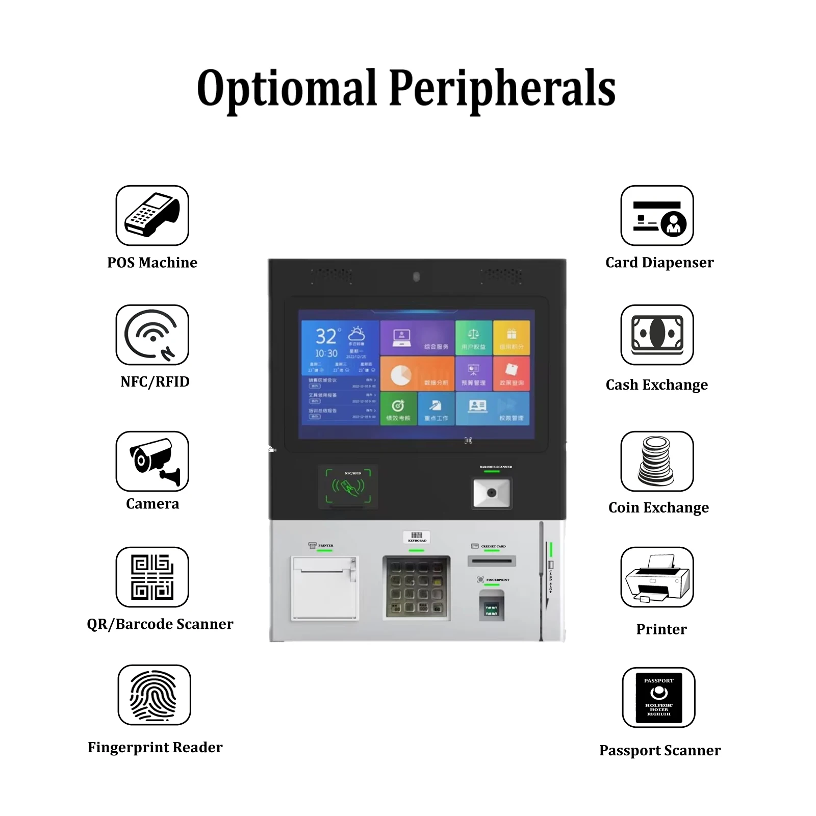 Payment Kiosk Optional Cash/bill Acceptor Wall Mount Self-service Ordering Kiosk with QR Code Self Service 17 Inch Touch Screen