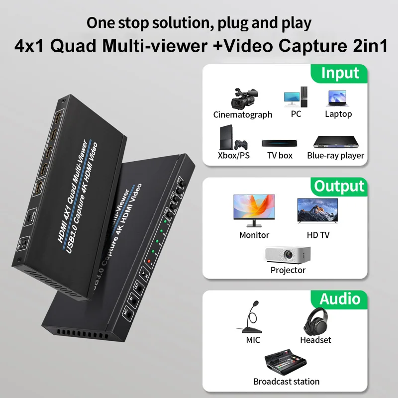 4K 4x1 HDMI Multiviewer with USB 3.0 Video Capture Card Grabber Seamless Switch for Camera Laptop PC Live Streaming 1080p Record