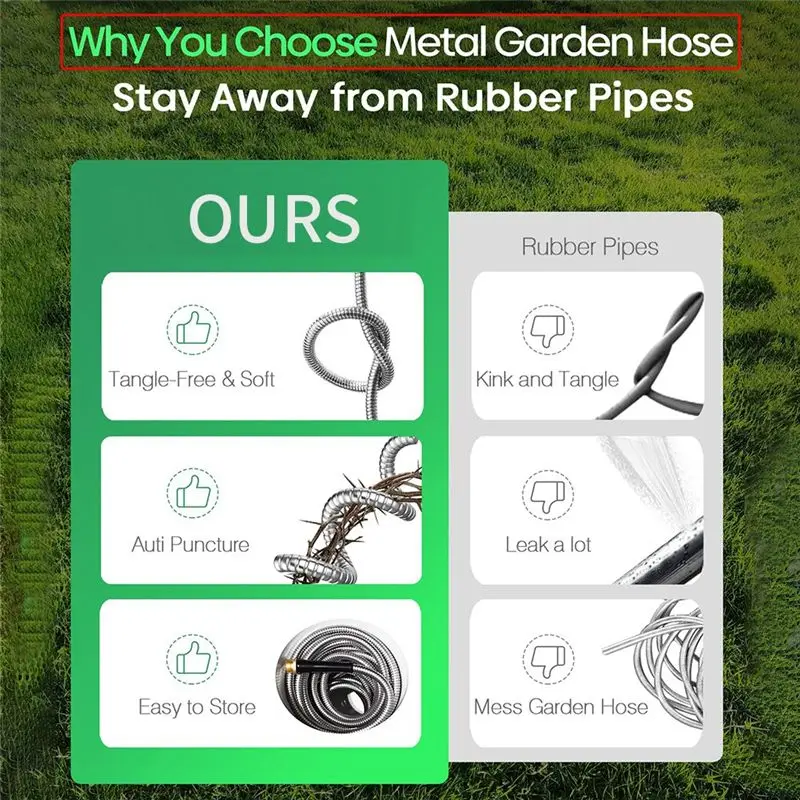 A98E-Short Garden Hose 2 Ft Flexible Inlet Hose Connector Outdoor Water Hose Extension Adapter