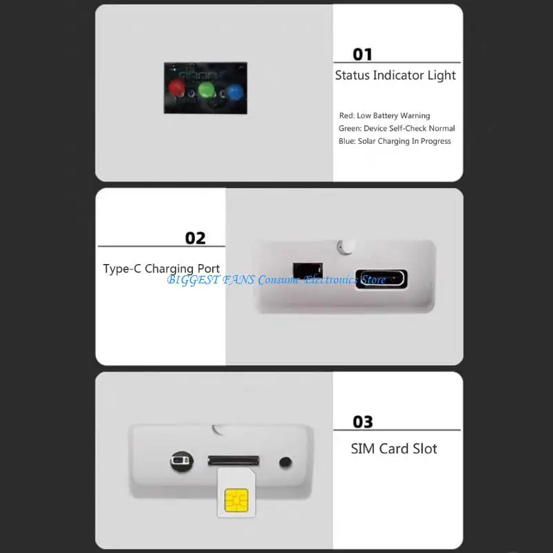 내구성 플라스틱 태양 4G 라우터 옥외를위한 비바람에 견디는 구조