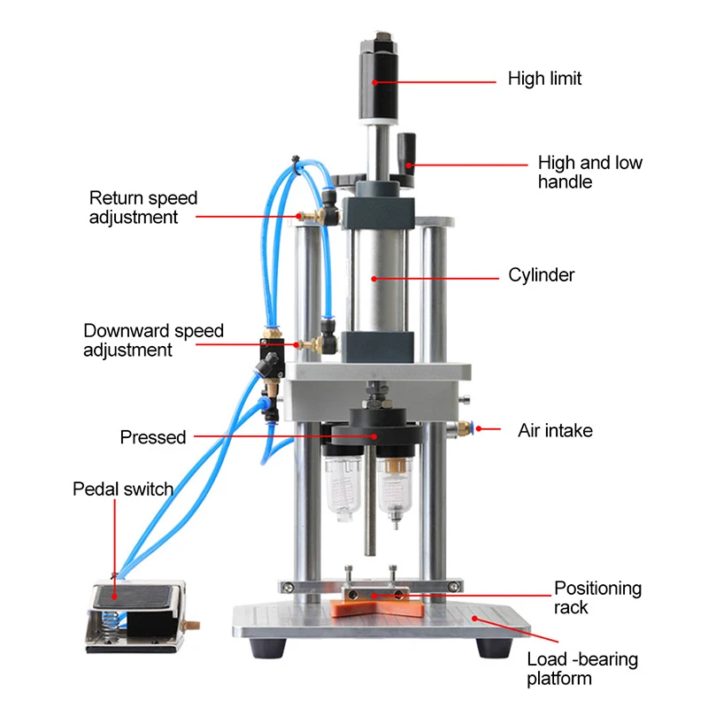 Boruix 0.5Kpa Pneumatic Desktop Capping Machine, Perfume Glass Stopper Plastic Bottle Cap Crimp Sealing Machine