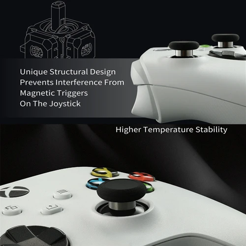 Imagen 2 del producto Joystick electromagnético GuliKit TMR con tapa de palo para reparación de Gamepad PS4 PS5 para reemplazo de controlador de la serie Switch Pro Xbox