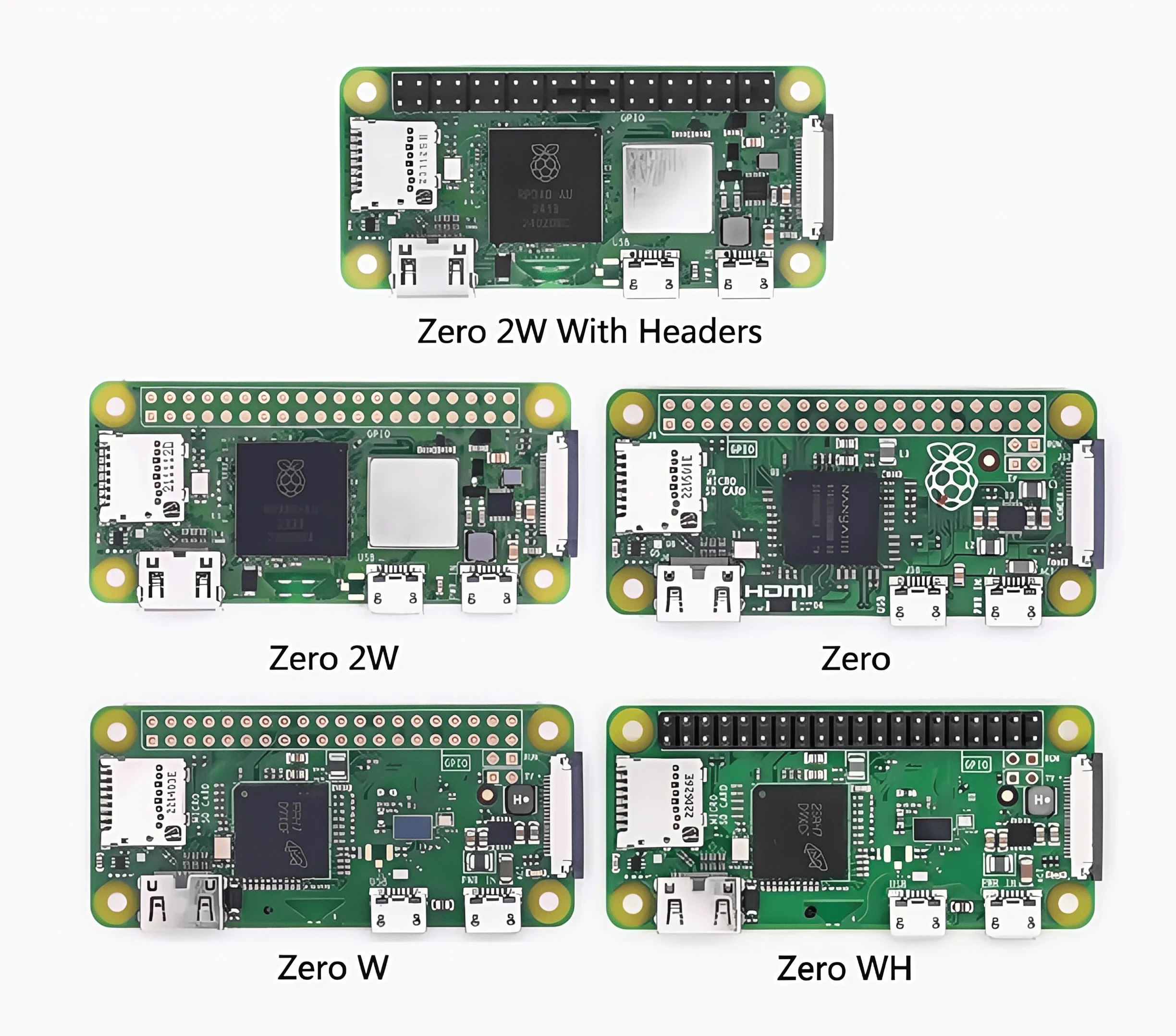 Raspberry Pi Zero W/2W Development Board