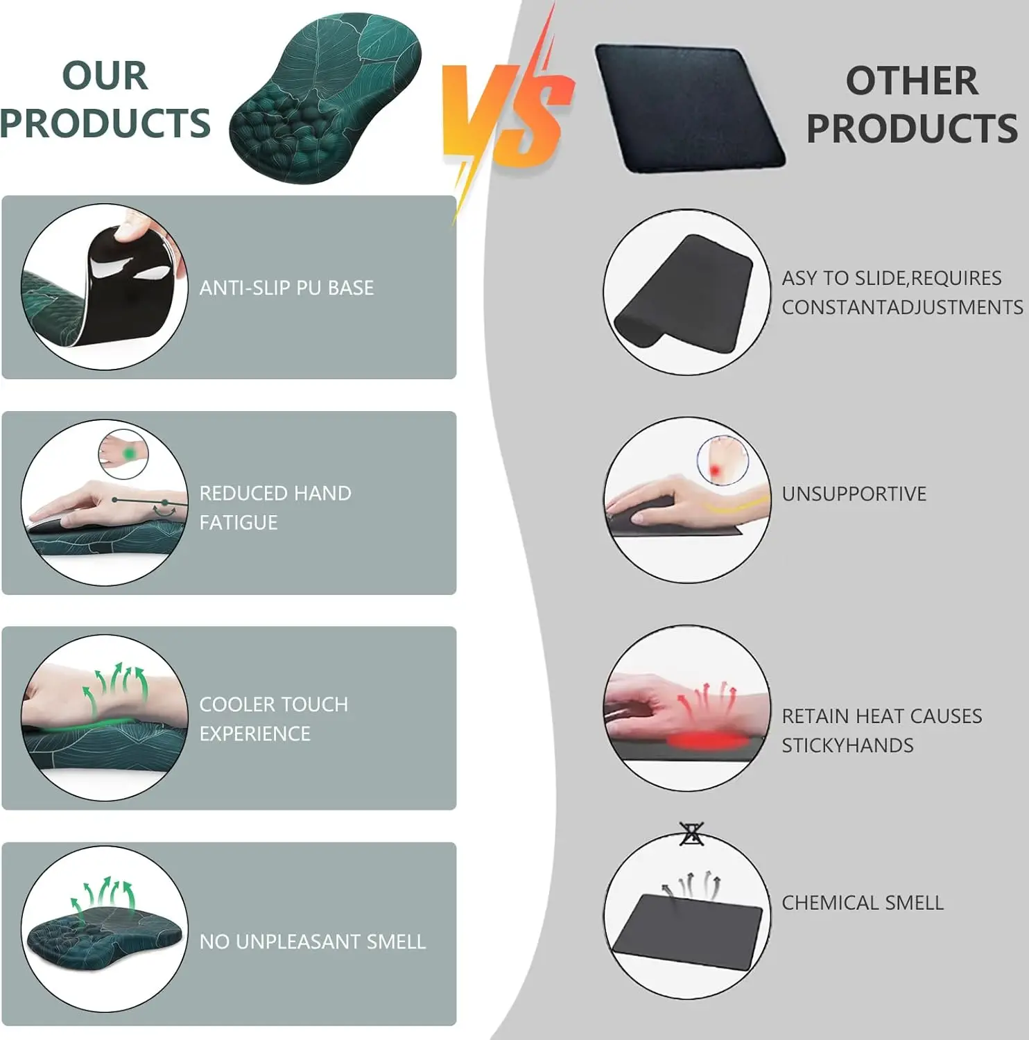 وسادة ماوس مريحة للألعاب من رغوة الذاكرة ، لوحة مفاتيح مانعة للإنزلاق ، مسند المعصم ، حصيرة دعم ، لوحة ماوس للكمبيوتر ، كمبيوتر شخصي