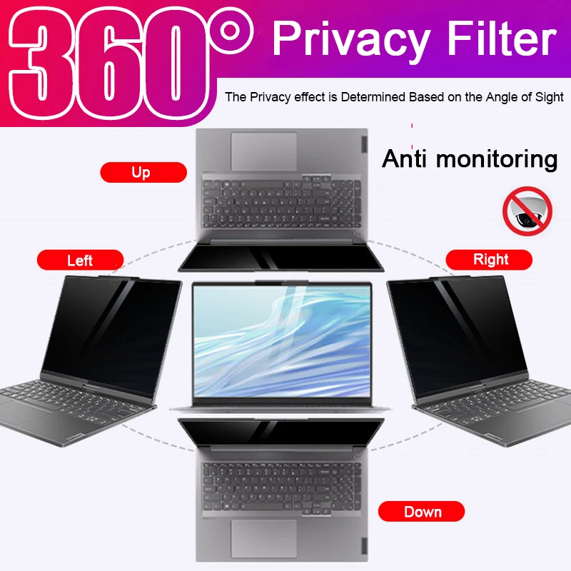 Anti Monitoring Privacy Screen Protector For Macbook Pro 14 16 2023 M1 M2 Air 13 13.6 15 Anti-spy Anti-peep 360° Protective Film