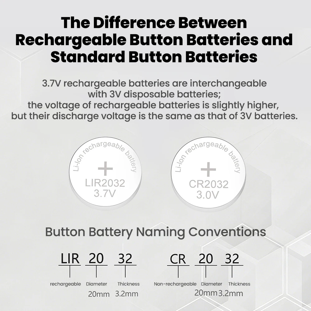 Button Battery Charger With LED Indicator Portable Charger Universal For LIR2016 LIR2025 LIR2032 Accessories view 6