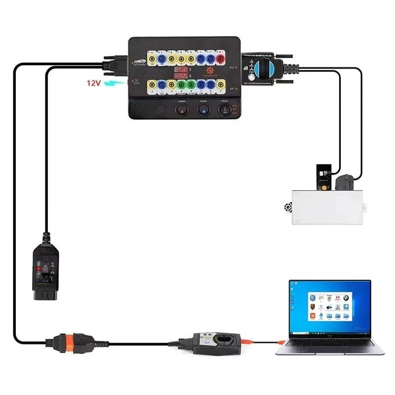 Professional GODIAG GT100 Plus GPT ENET DOIP OBD2 Breakout Box ECU Diagnostic Programming Key Programming Tool for BM Vehicle