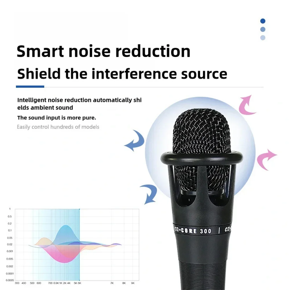 3.5mm Condenser Microphone,Wire Handheld Condenser Microphone For Sound Card, Live Streaming, Podcast,Recording
