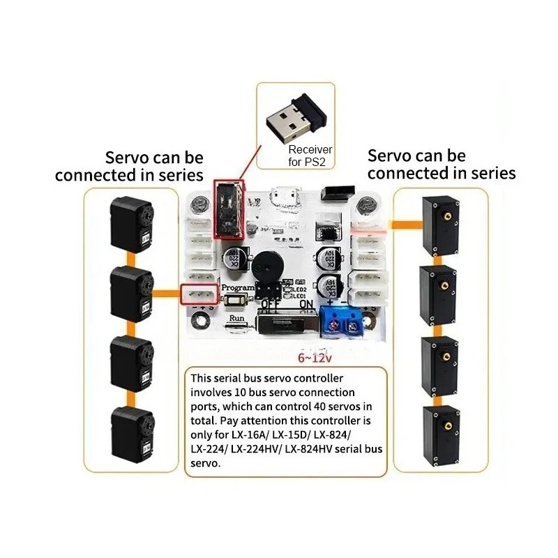 USB Receiver for Robotic Arms For Serial Bus Servo Controller Board + Controller for PS2