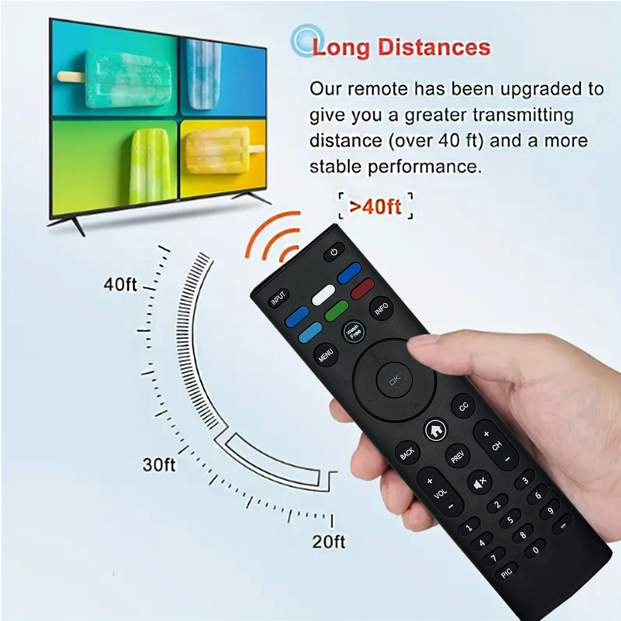 Universal Remote Control (XRT140),Compatible with VIZIO All LED LCD HD 4K UHD HDR Smart TVs,Perfect Remote Control Replacement