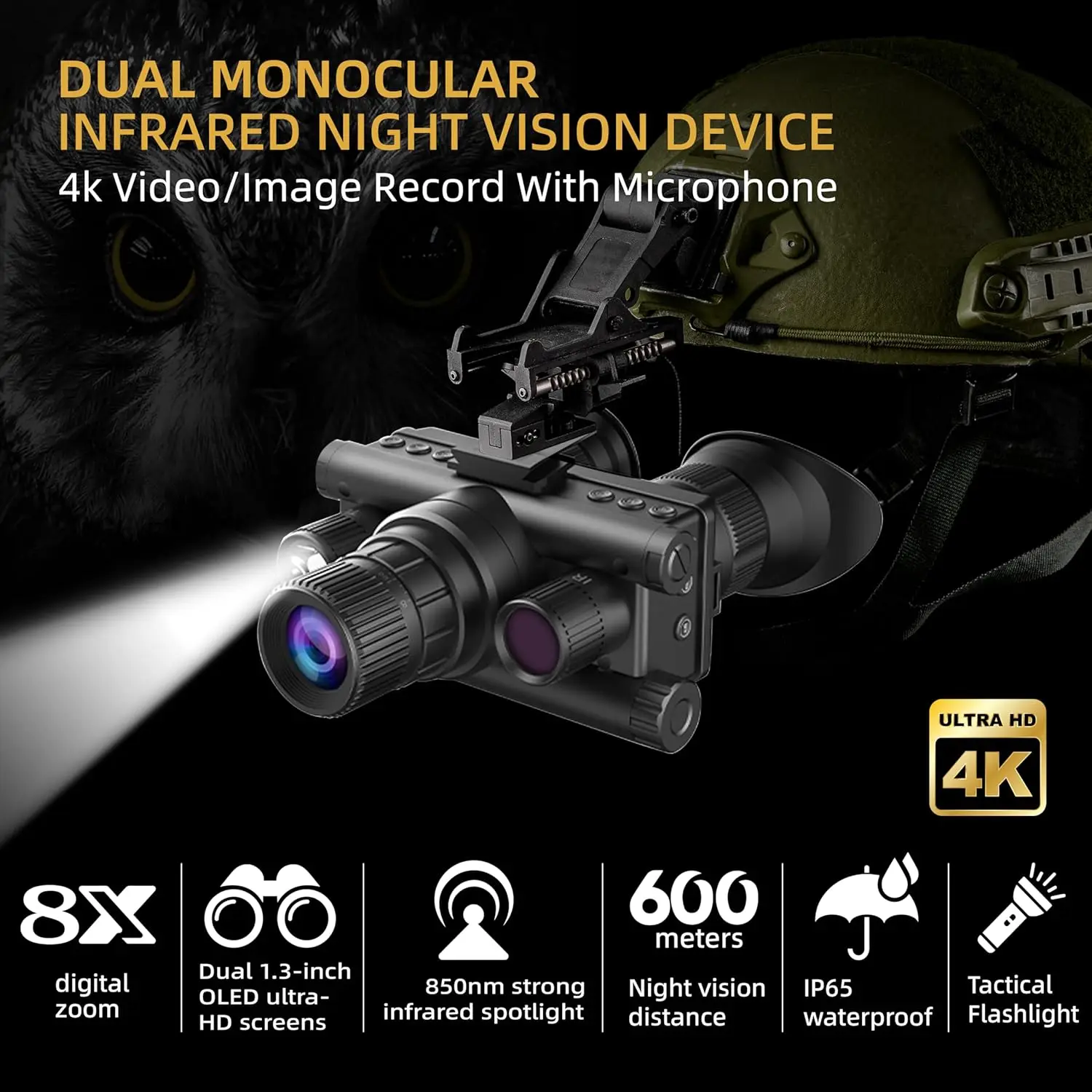 Night Vision Goggles Head Mounted, Night Vision Binoculars with 4K HD 1.28