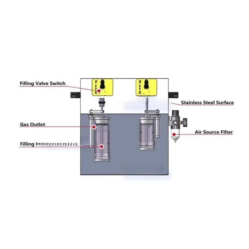 

Semi Automatic Soda Energy Carbonated Soft Drink Beverage Isobaric Small Plastic Aluminum Can Manual Beer Filling Machine