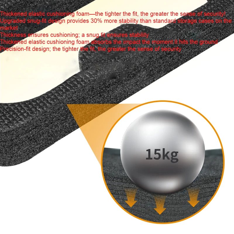 Storage Bag For Ray…