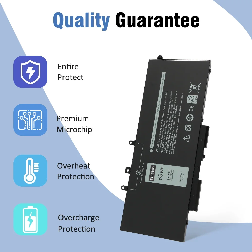 ETESBAY GJKNX Battery Replacement For Dell Latitude 5480 5580 5490 5491 5580 5590 5591 5280 5288 5488 5491 5495 E5480  7.6V 68WH