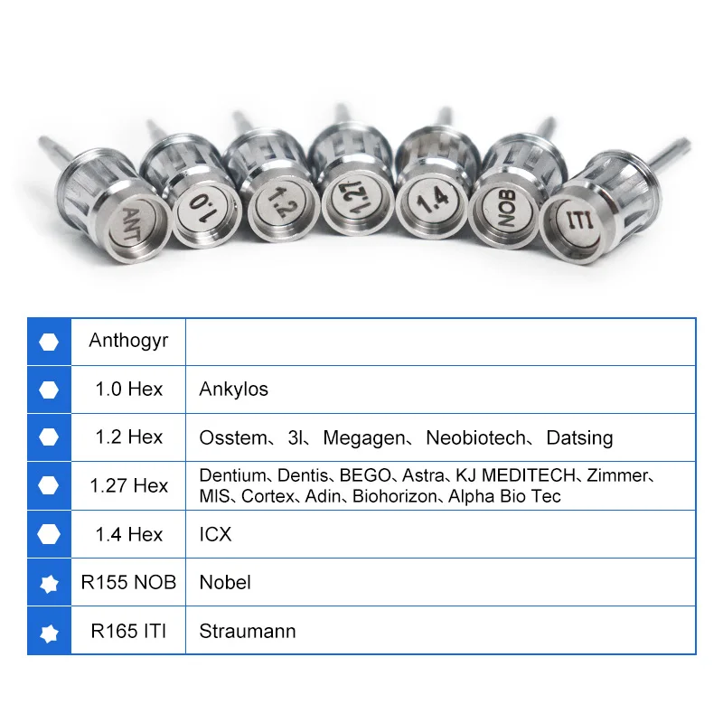Tournevis dynamométrique pour Implant dentaire universel, clé, Kit de protétique universel, matériaux de dentiste, 1 pièces