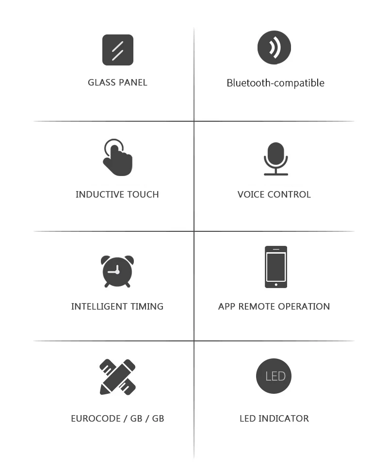 TUYA 20A Water Heater Switch Smart Wifi Touch Wall Switch Timing Remote Control Work With Google Home and Alexa