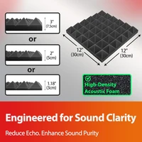 TOUO Acoustic Foam 6-48 Pcs Sound Proof Wall Panels High Density Studio Sound Absorbing Material Acoustic Foam Home Decoration 2