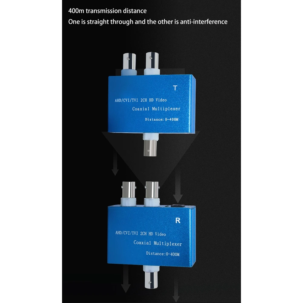معدد فيديو محوري عالي الدقة 1080P AHD/CVI/TVI / 2CH HD (فيديو بقناتين في نقل كابل محوري واحد)