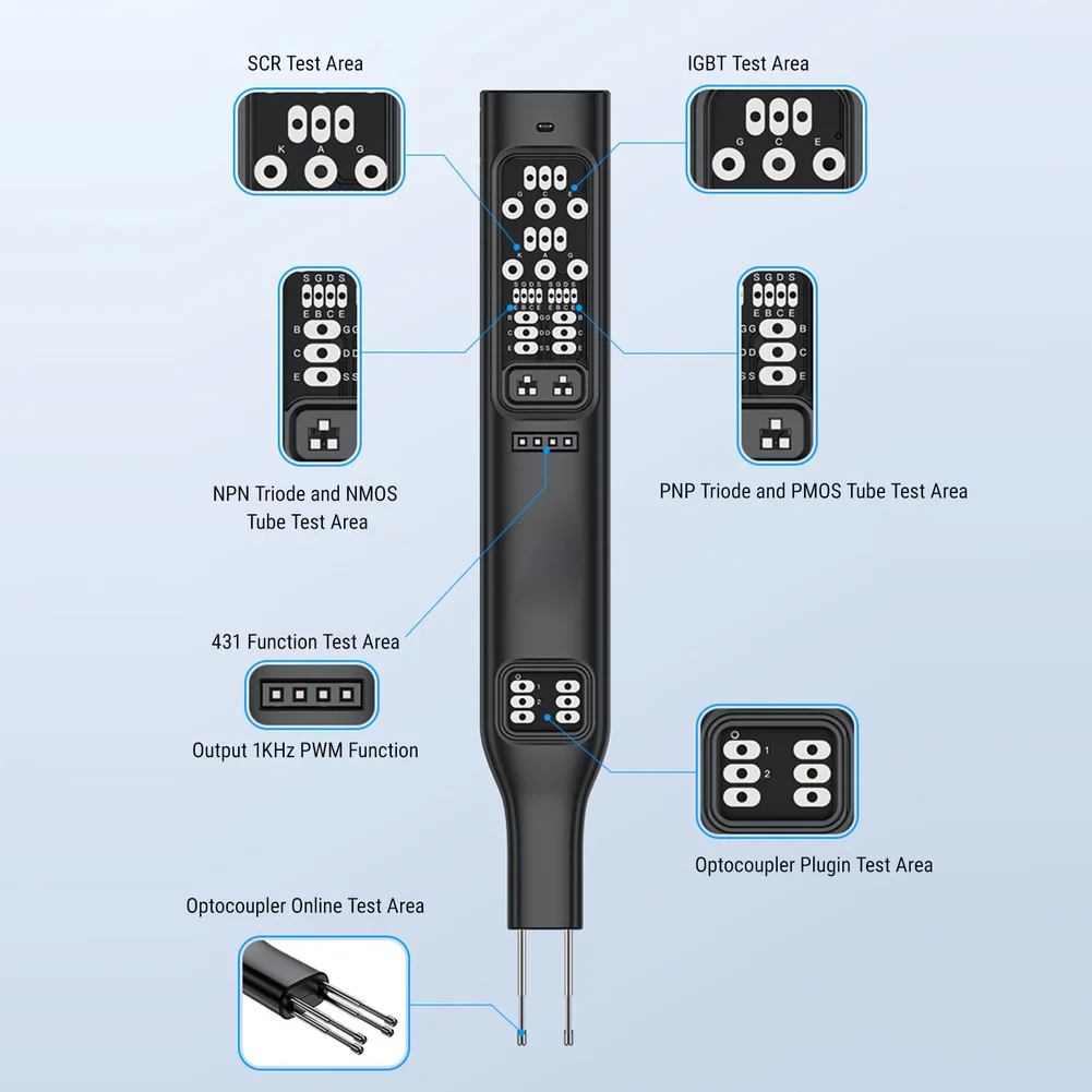 Circuit Diagnostics Transistor Tester For Field Diagnostics Supports Various Transistors Testing Equipment Supports IGBT