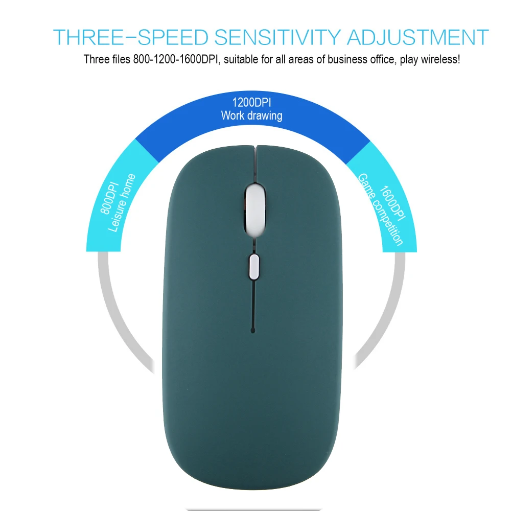 ไร้สายเมาส์คอมพิวเตอร์ชาร์จบลูทูธ Blues Noiseless เมาส์สำหรับ Ipad Samsung Huawei Android Windows แท็บเล็ต