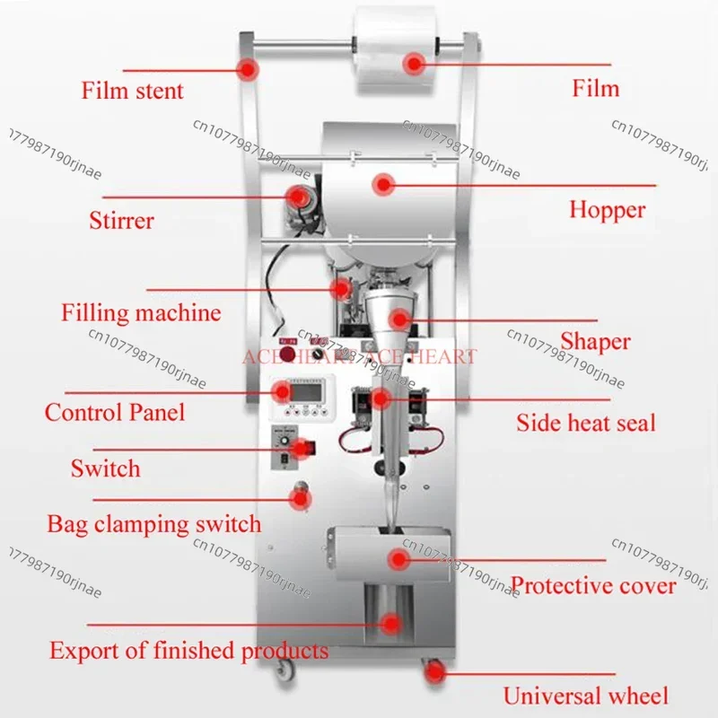 Professional Three Bread Filling Machine With Ce Certificate, Sesame Peanut Butter Quantitative Filling Machine