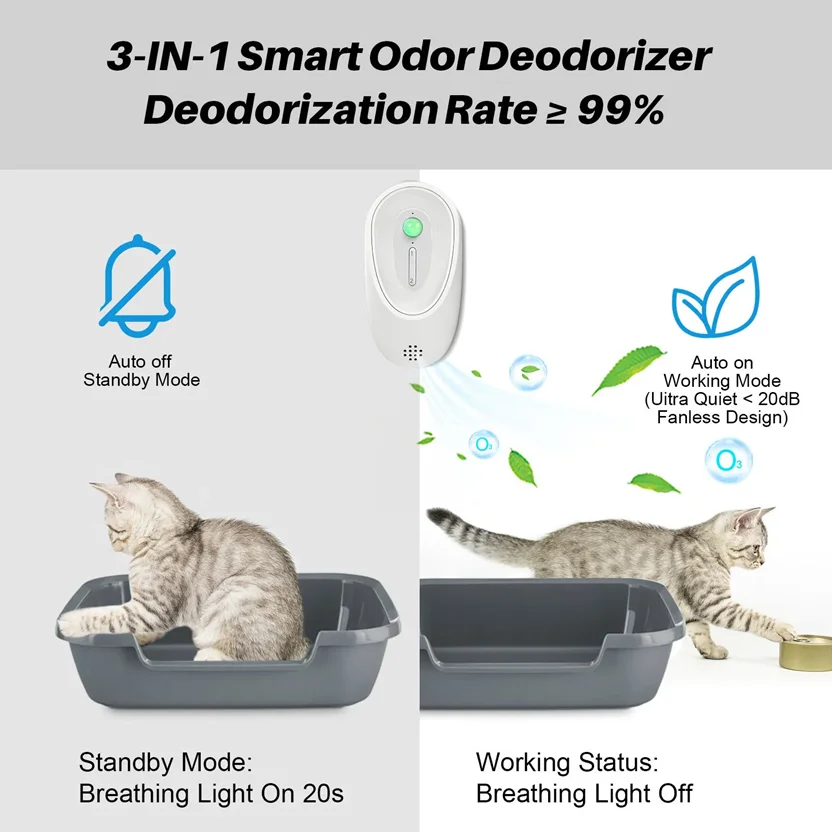 Smart Pet Odor Purifier For Cats and Dogs Litter Box Deodorizer Dog Toilet Rechargeable Air Cleaner Pets Deodorization