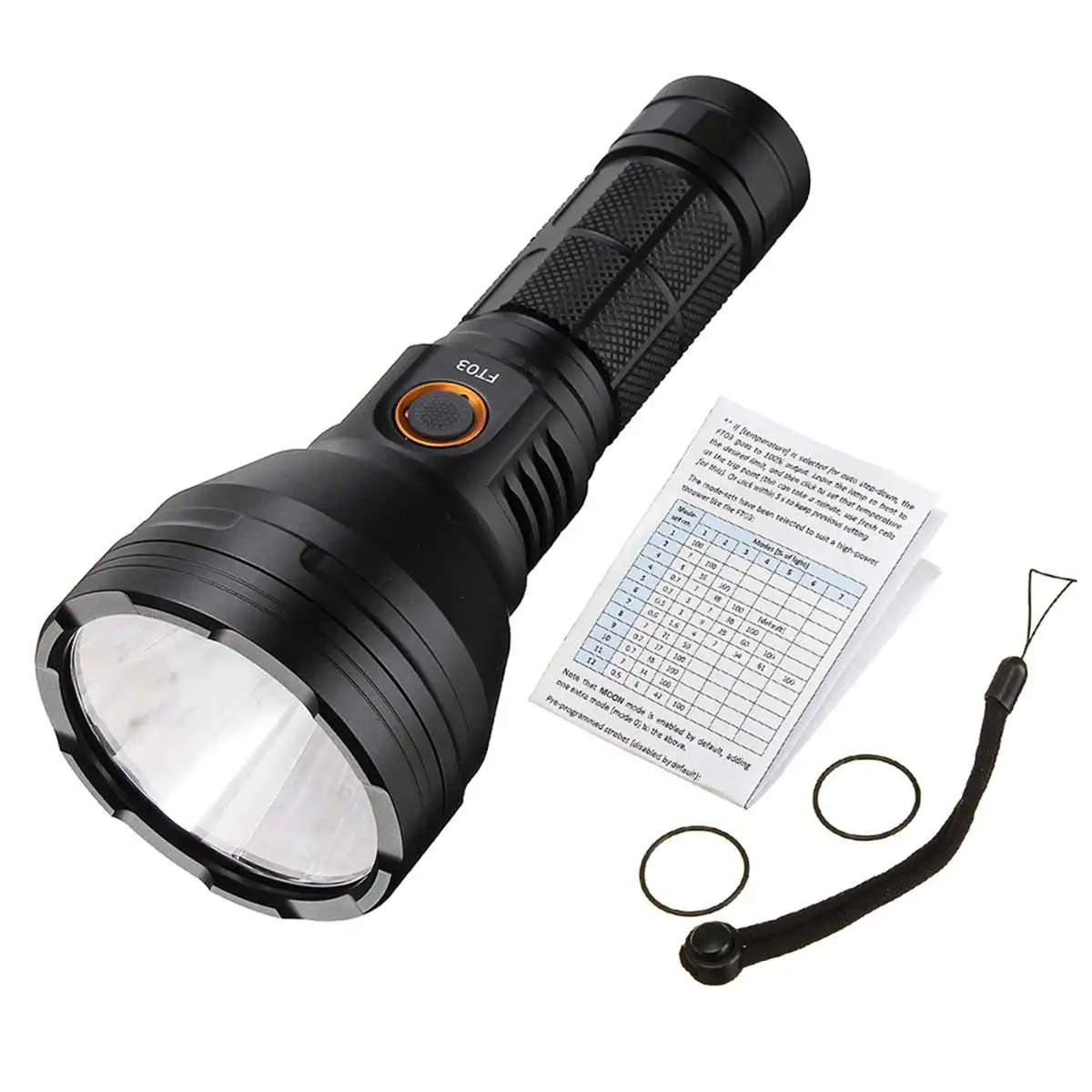 Astrolux FT03 SST40 2400lm 875m NarsilM v1.3 USB-C Rechargeable 2A 26650 21700 18650 LED Flashlight Mini Torch Lamp Lantern