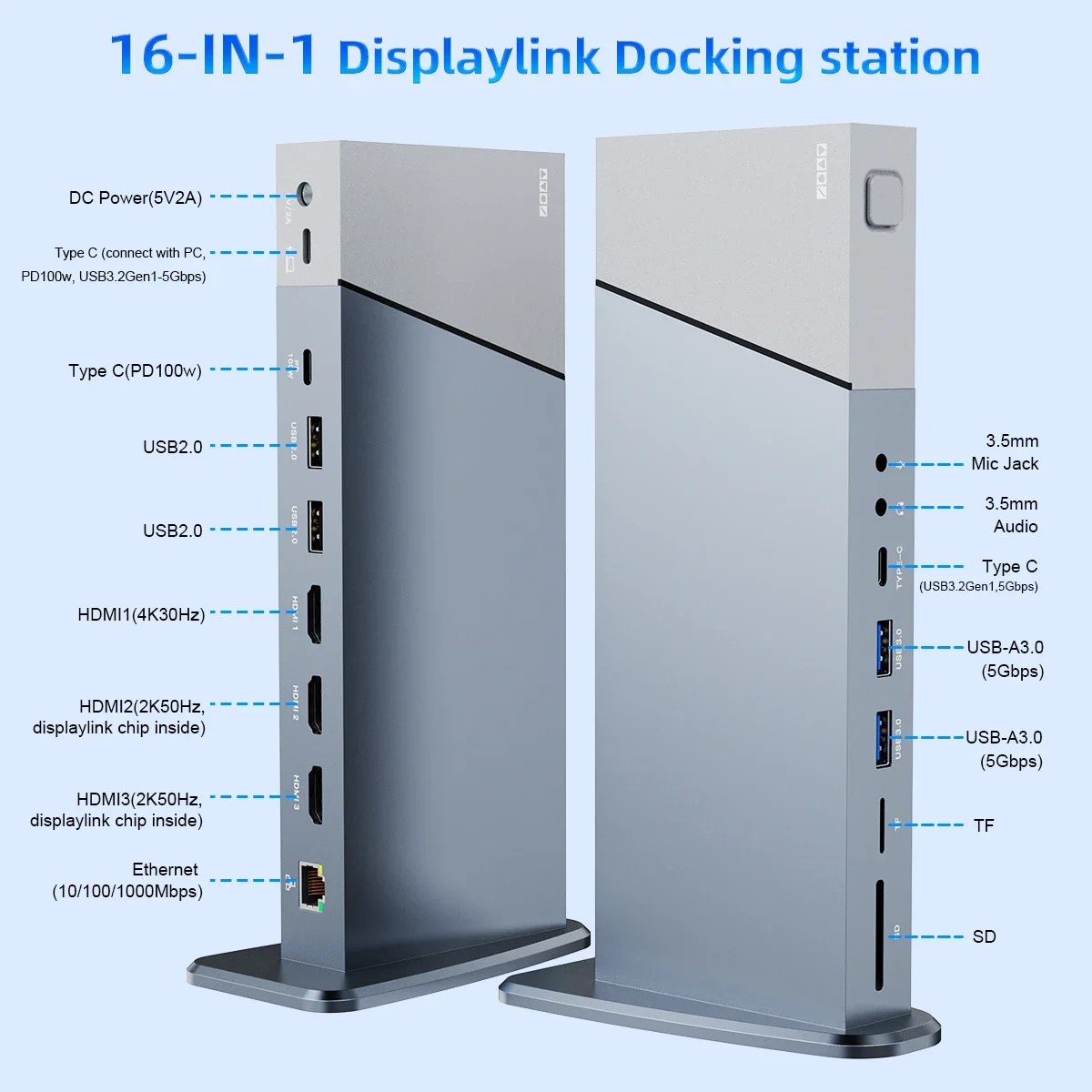 Custom 16 in 1 displaylink Usb C To Ethernet Adapter 4K 30Hz PD 100w Docking Station adapter usb c hub for macbook