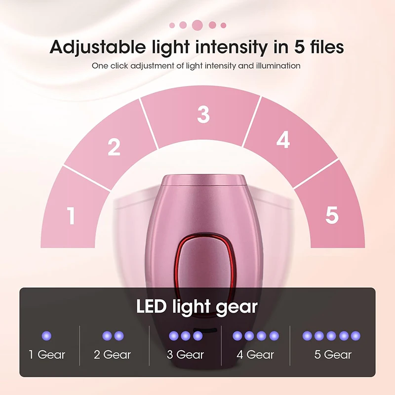 IPL laser Hair Remover Hair Cutting Machine Straighteners Vibration Shaver Facial Hair Laser Epilator Women's Shaver Care Gift view 5