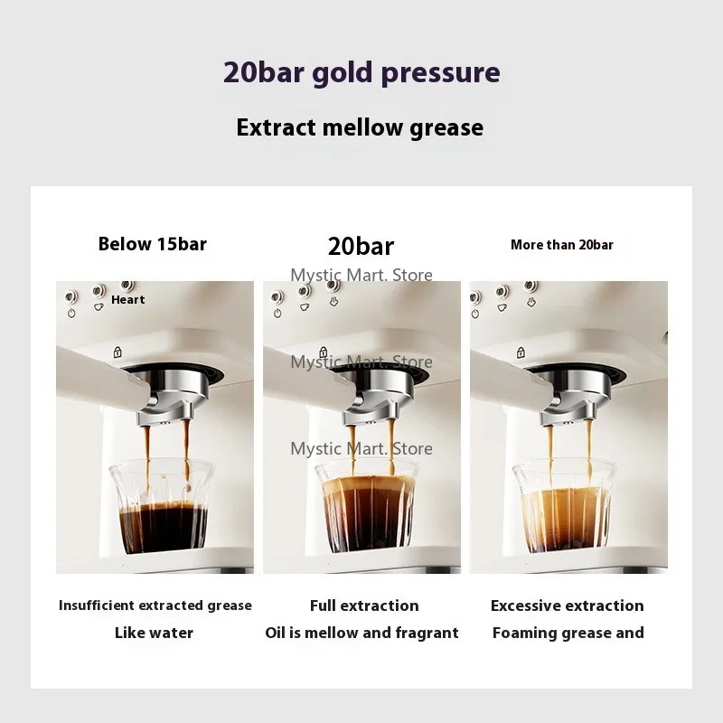 Macchina professionale per cappuccino per caffè domestico Nuova fonte di energia elettrica per l'alloggiamento in plastica per uso esterno e camper dell'hotel per auto domestiche