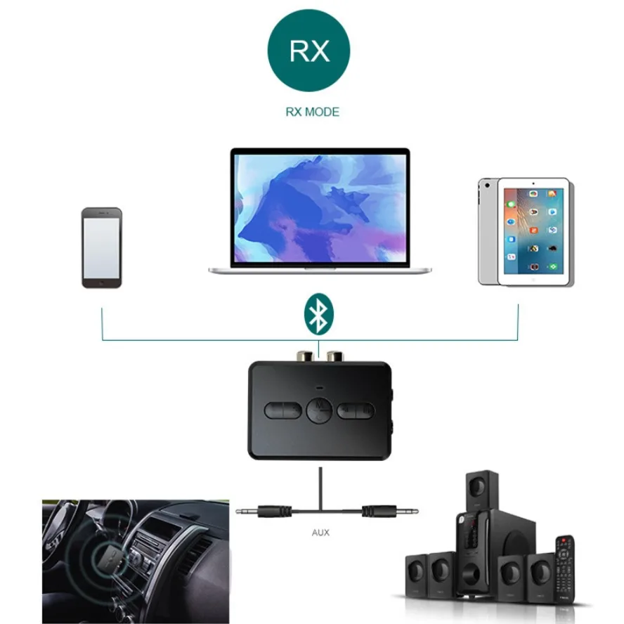 بلوتوث 5.0 استقبال الصوت الارسال RCA 3.5 مللي متر AUX جاك الموسيقى ستيريو 400mah محول لاسلكي يدوي دعوة لسيارة PC TV #5