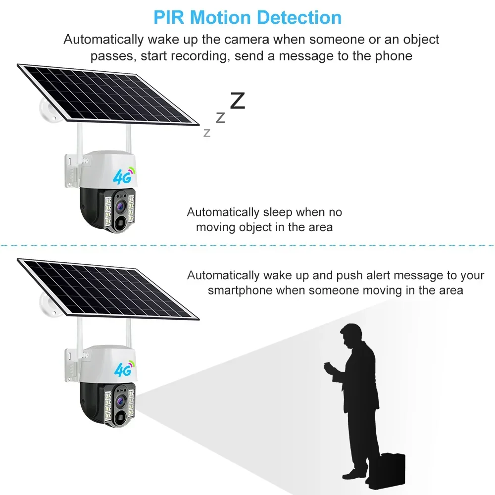 Imagem -05 - Câmera Solar de 8mp Cartão Sim 4g Ambiente Externo Detecção Humanóide Pir Wi-fi Energia Alimentada à Prova Dágua Cctv Proteção de Segurança Doméstica